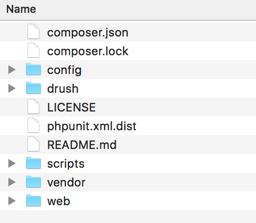Folder structure using Composer template for Drupal projects